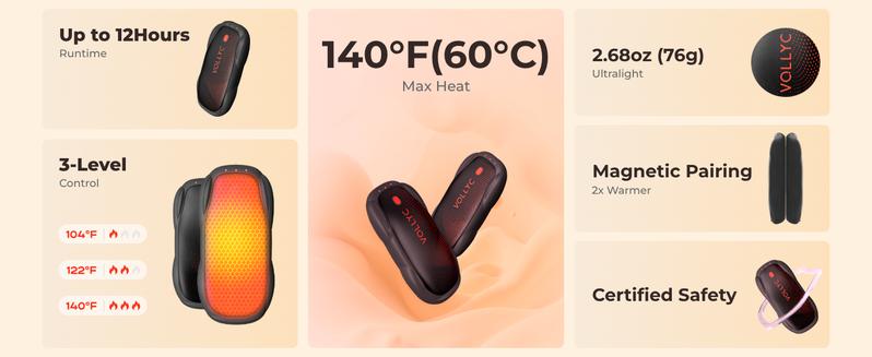 [Game Day Essentials]VOLLYC 2-Pack Hand Warmers Electric Magnetic Rechargeable, 12H Long-Lasting, Portable & Convenient Heater with 3 Heat Modes for Game Day, Hunting, Super Bowl, Hiking, Workdays. Ultra Slim Pocket Camping Accessories