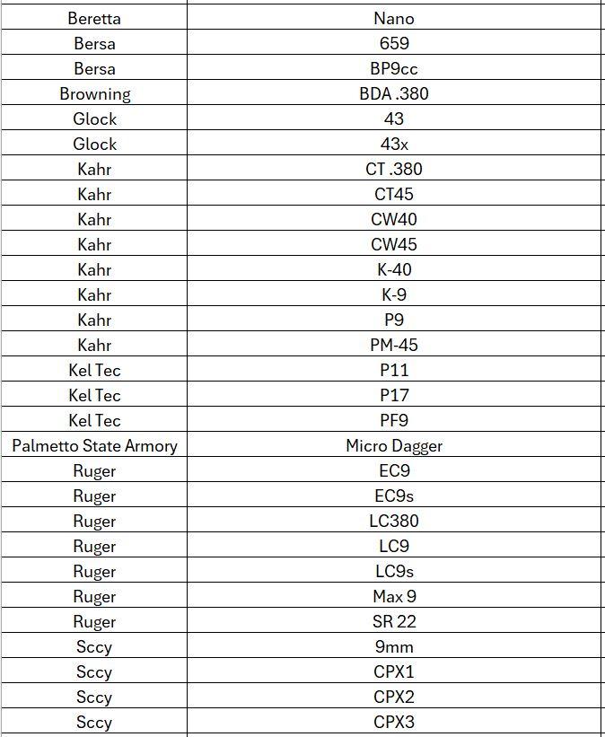 JM4 Magnetic Holster for  Ruger LC9, Glock 43, Taurus GX4 - Made in the USA - Conceal Carry Holster for Men and Women