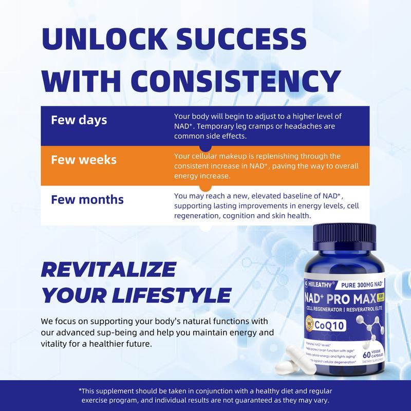 HIILEATHY NAD+ Pro Max - Premium 300mg NAD+, CoQ10 & Resveratrol Formula with Black Pepper Extract & Fruit-Vegetable Blend for Energy, Brain Support & Anti-Aging Support