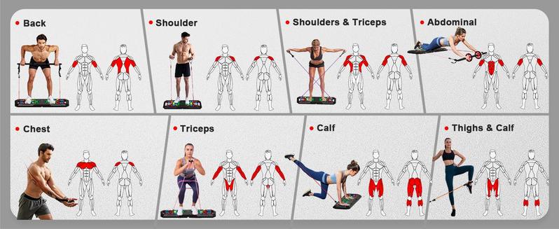 LALAHIGH Home Gym Kit, All-in-One Fitness Equipment with Push-Up Board, Resistance Bands with Bar, Pilates Bar, Pulley and Multi-Functional Training Board for Exercise Strength Training, Stable and Portable Home Workout Equipment