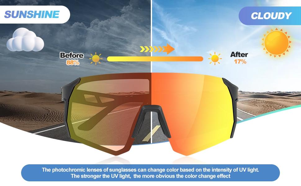 Photochromic Lens Sunglasses - UV Reactive Sports Glasses TR90 Nylon Frame Adjustable Tint Unisex Design Ideal for Cycling Running Outdoor Activities