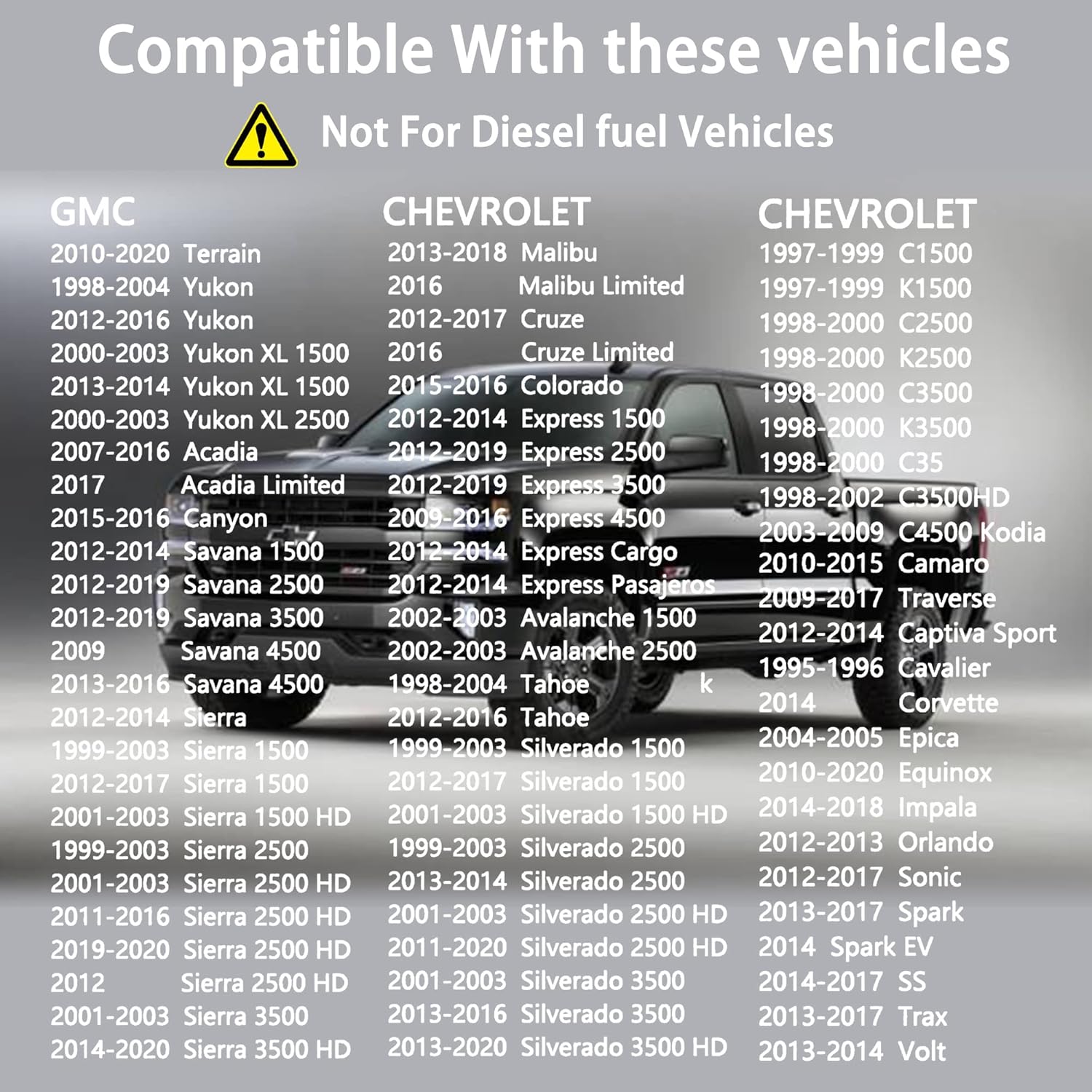 Locking Gas Cap Replacement Compatible with Multiple Car Brands for Vehicle Fuel Storage