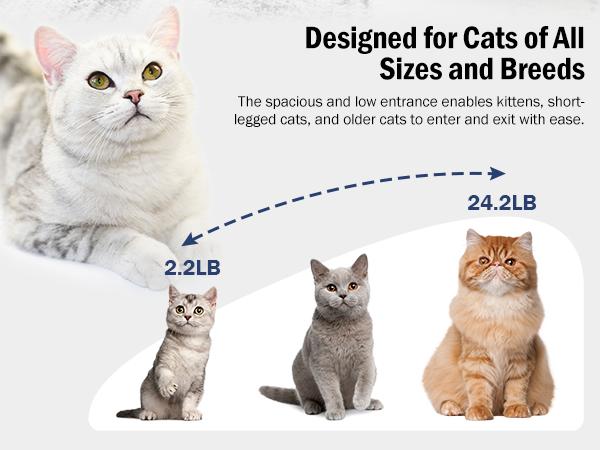 Automatic Cat Litter Box, 95 L Self Cleaning for Multiple Cats, with Safety Protection, App Control,1 Roll Garbage Bags Automatic Cat Litter Box, 95 L Self Cleaning for Multiple Cats, with Safety Protection, App Control,1 Roll Garbage Bags