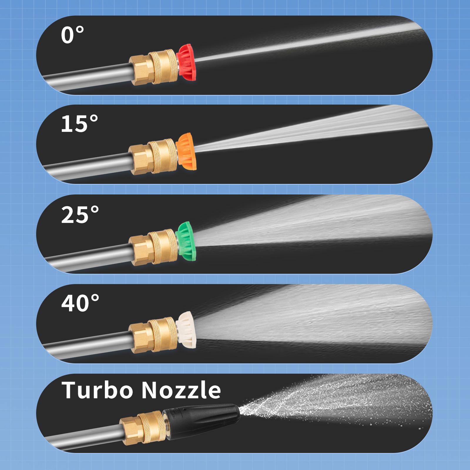 VEVOR Electric Pressure Washer, TikTokShopBlackFriday, 2000 PSI, Max 1.76 GPM Power Washer w/ 30 ft Hose & Reel, 5 Quick Connect Nozzles, Foam Cannon, Portable to Clean Patios, Cars, Fences, Driveways, ETL Listed Heavy Duty VEVOR Super Brand Day