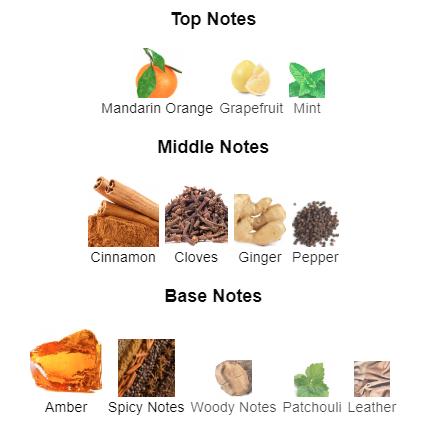 Armaf Club De Nuit for Men Eau de Toilette Spray, 3.6 Ounce