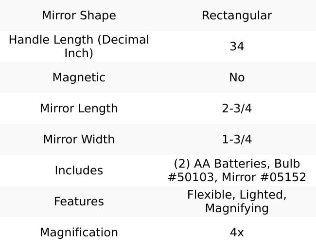 Steelman Inspection Mirror: Rectangular 1-3/4" Wide 05420