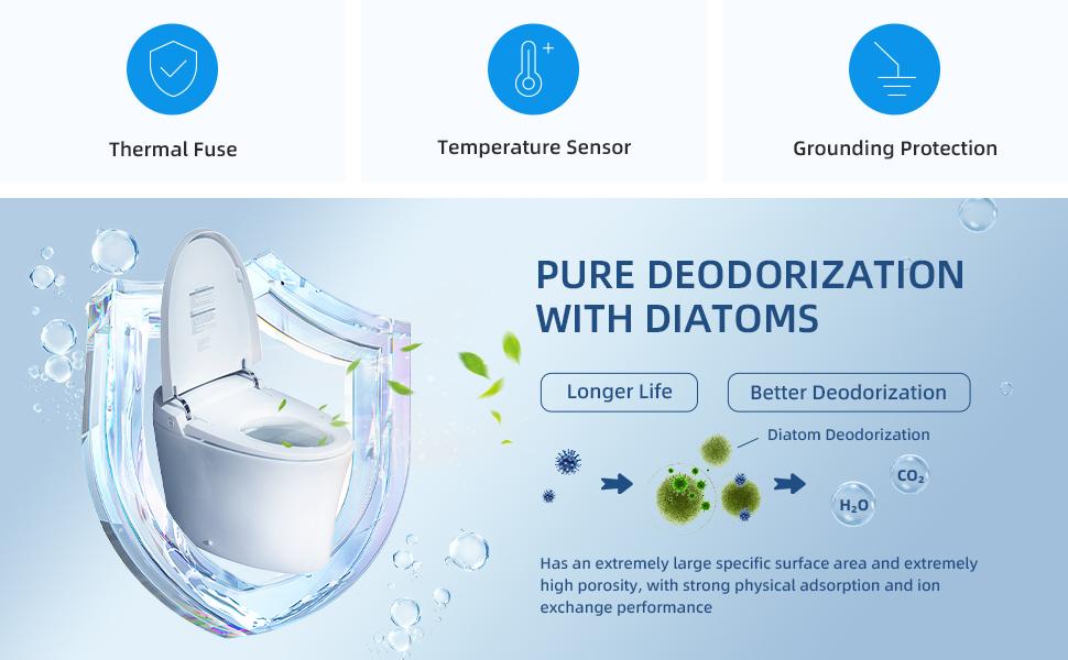 WOODBRIDGE EBT700 One Piece Elongated Smart Toilet Bidet, Auto Open & Close, Auto Flush, Foot Sensor Operation, Heated Seat with Integrated Multi Function Remote Control in White