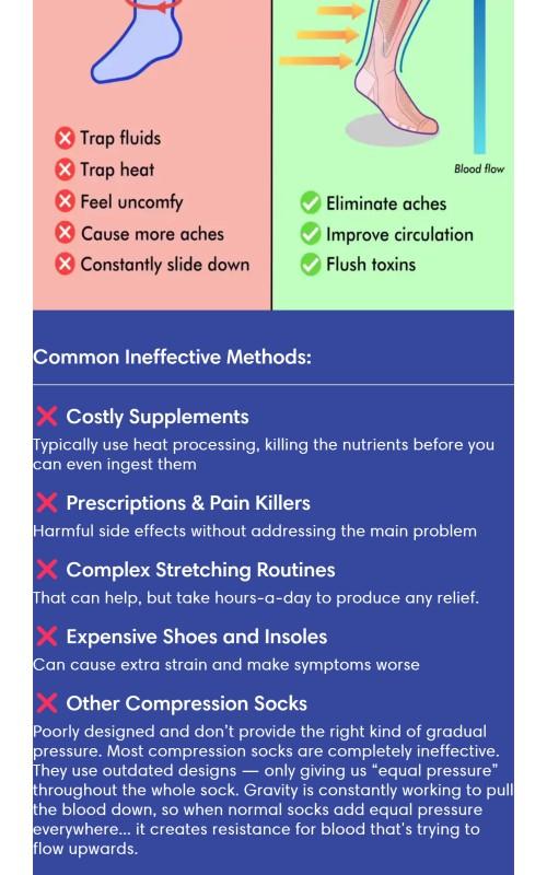 Checkered Compression Socks