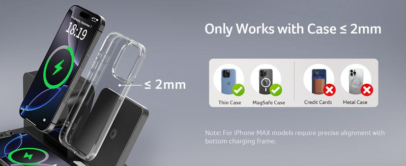 Acer 7 in 1 Wireless Charging Station Charger with LED Night Light, Bluetooth Time Sync Clock & Temperature Display, USB-A & USB-C, Magnetic MagSafe – for iPhone, Android Phone, Apple Watch & AirPods, Gift