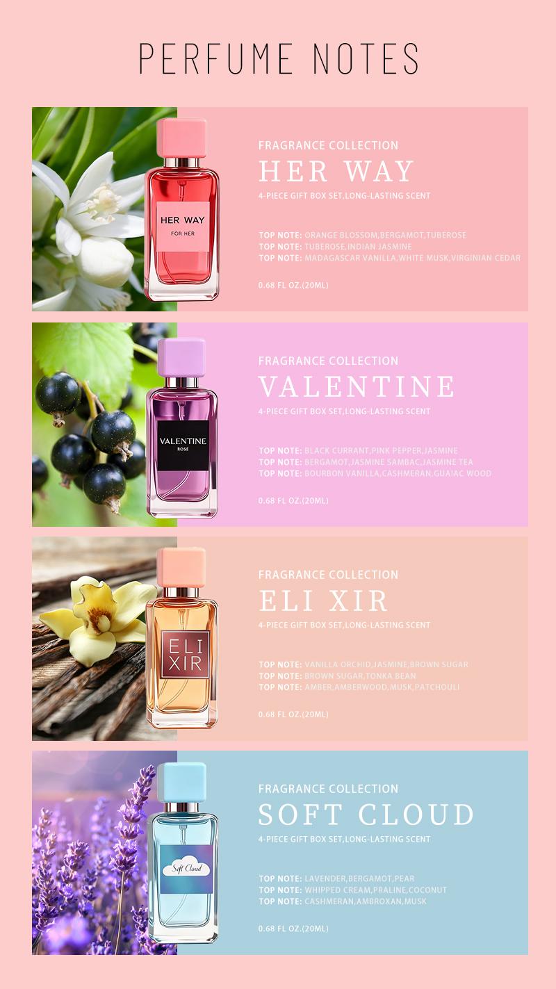 4-Piece Set, Women's Eau De Parfuma Spray Gift Box, Long Lasting Fragrance, 4 Different Flavor, Perfect For Holiday Gifts, Dating, Daily Life, Parties, 0.68 fl oz/bottle