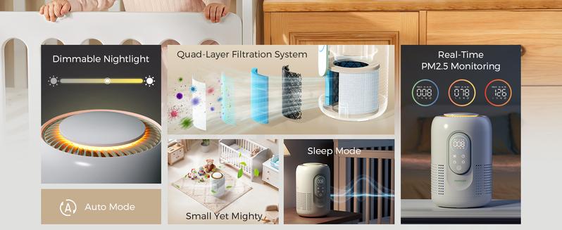 Momcozy Nursery Air Purifier, 4-Filter System with H13 HEPA & Carbon, Real-Time PM2.5 Air Quality Monitor & Display with 3-Color Status, Baby Air Purifier with 21 dB Sleep Mode, Dimmable Night Light Momcozy Nursery Air Purifier, 4-Filter System with H13 HEPA & Carbon, Real-Time PM2.5 Air Quality Monitor & Display with 3-Color Status, Baby Air Purifier with 21 dB Sleep Mode, Dimmable Night Light