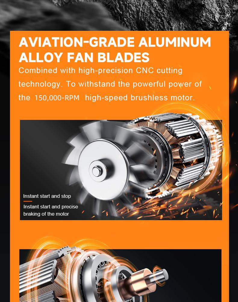 180W Ultra-Powerful Air Duster: 150K RPM for Violent Dust/Snow Removal. Blast Away Debris from PCs, Car AC Vents & Seat Corners, Furniture, Yard Leaves & Pet Hair. High-Speed Handheld Blower with Brushless Motor.