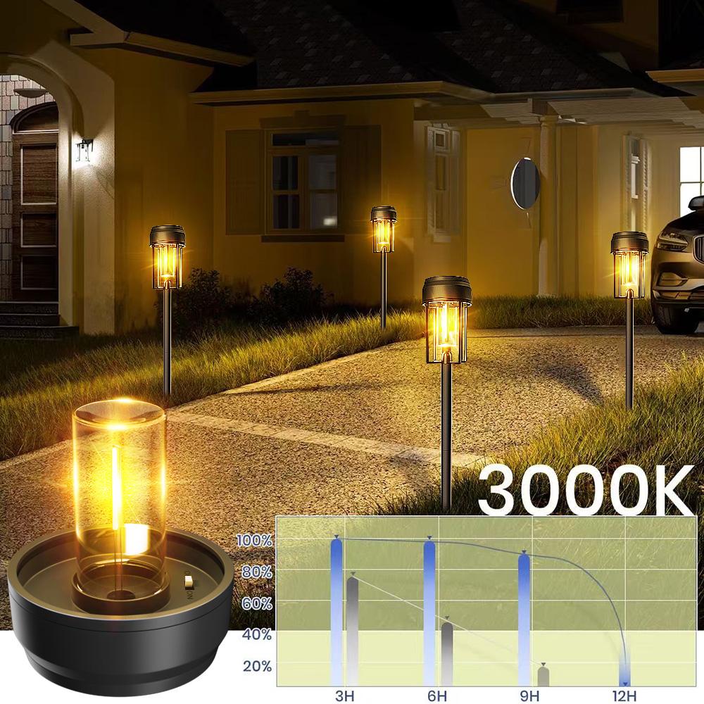 Nupostai Upgrade Solar Pathway Lights, Brighter Outdoor Garden Lights with Larger Solar Panel, Auto ON/OFF, 3000K Waterproof Outdoor Lights for Patio, Yard, Backyard, Landscape, Path, Walkway, Driveway, Sidewalk, Lawn, Halloween, Christmas Decoration