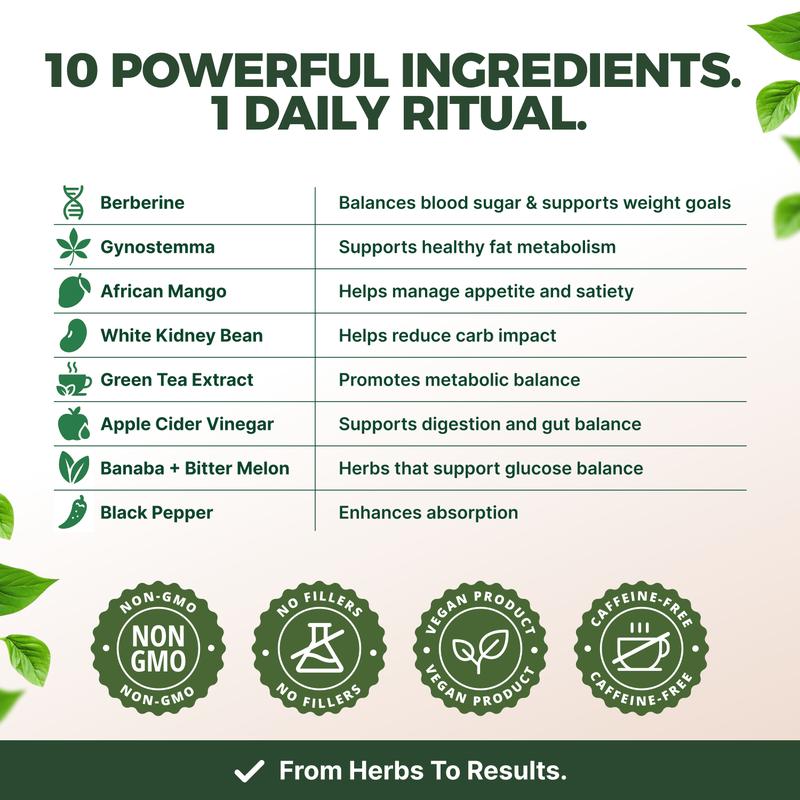 Metabolic Reset Capsules – African Mango – Support Metabolism, Energy & Digestive Balance – Plant-Based, Non-GMO – 60 Capsules by Serene Herbs