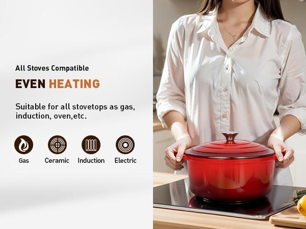 [Summer Vibes] Kitchen Academy Enamel Cast Iron 7 Piece Cookware Set, Dutch Oven Pot with Lid, Red Non Stick Pots and Pans set, Oven Safe up to 500°F Cooking Modern