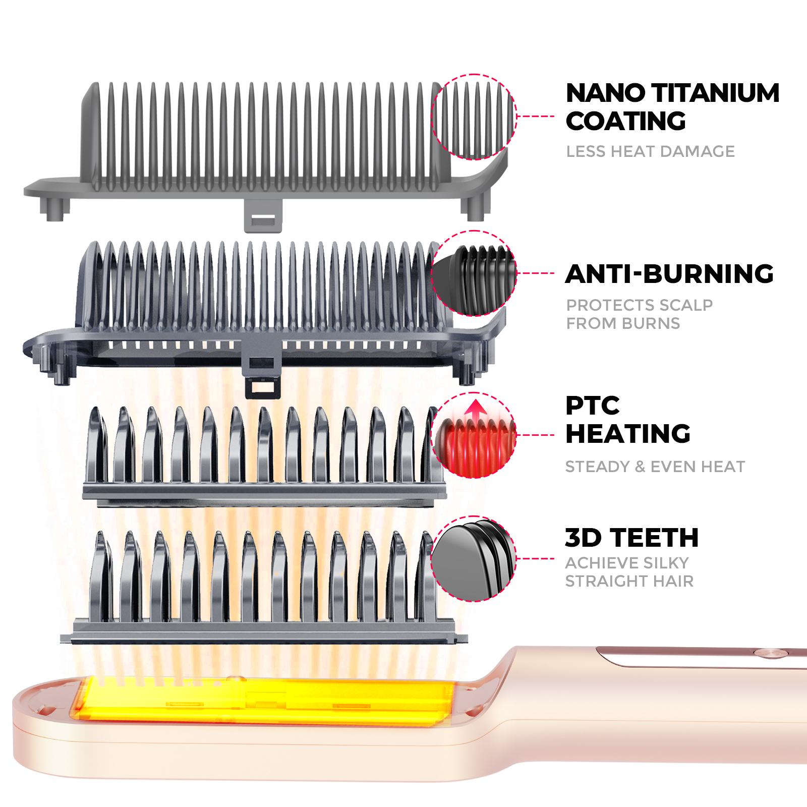 【Live only】Limit Edition-TYMO RING PLUS -Pink 2-in-1 Hair Straightener & Hairstyle Brush with Anti-Scald Shell and LED Display for All Hair Types