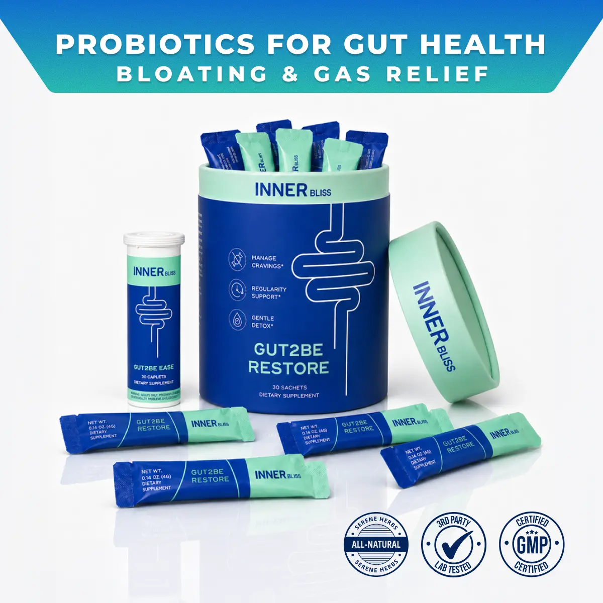Gut2Be Restore System Probiotic Dietary Tablets - 2-Step Synbiotic with Prebiotics, Digestive Enzymes, Bloating & Gas Relief for Men & Women’s Daily Gut Health Wellness Boost