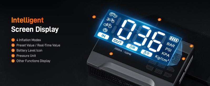 WOLFBOX Portable 2000A Jump Starter With Air Compressor 150PSI Tire Inflator LED HolidayHaul