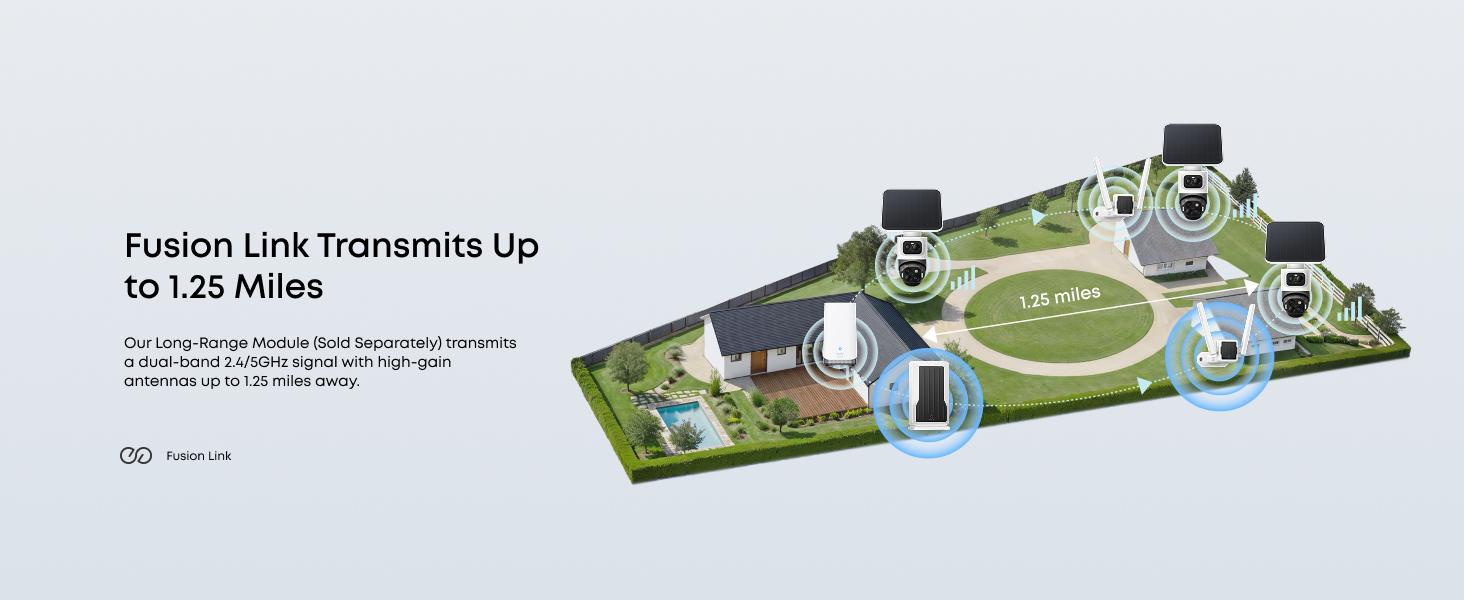 eufy Security eufyCam S4（2-Cam Kit with Homebase S380）, Solar Security Camera Wireless Outdoor, Triple Lens Bullet-PTZ Cam, 4K UHD, 360° Pan and Tilt, Auto Track, 8× Hybrid Zoom, Color Night Vision, HomeBase S380 Compatible