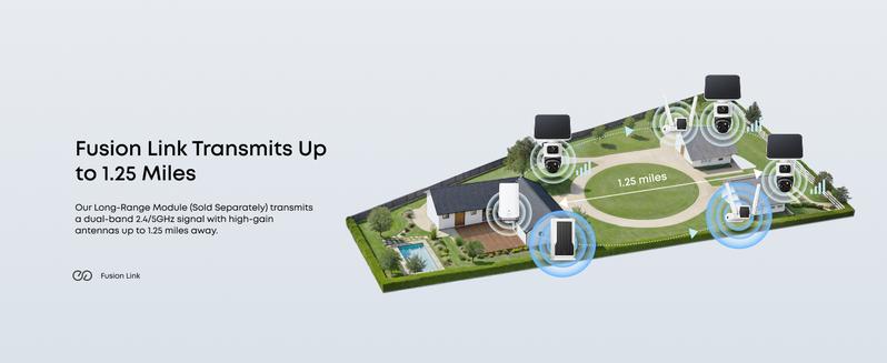 eufy Security eufyCam S4（2-Cam Kit with Homebase S380）, Solar Security Camera Wireless Outdoor, Triple Lens Bullet-PTZ Cam, 4K UHD, 360° Pan and Tilt, Auto Track, 8× Hybrid Zoom, Color Night Vision, HomeBase S380 Compatible