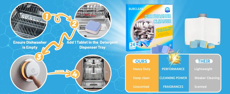 BUBCLEAN Dishwasher Cleaner 24 Tablets Descaler Pods for GE Bosch Frigidaire LG Samsung Whirlpool KitchenAid Kenmore Maytag Amana with Citric Acid 12 Month Supply