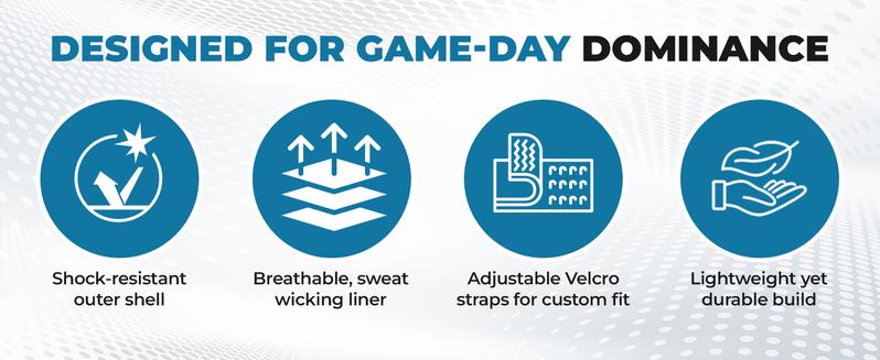 MediCaptain TripleGuard – Complete Baseball Protection Kit for Hitters | Hand, Elbow & Leg Guards | Pro-Level Comfort, Breathable Mesh, Impact-Deflecting Design