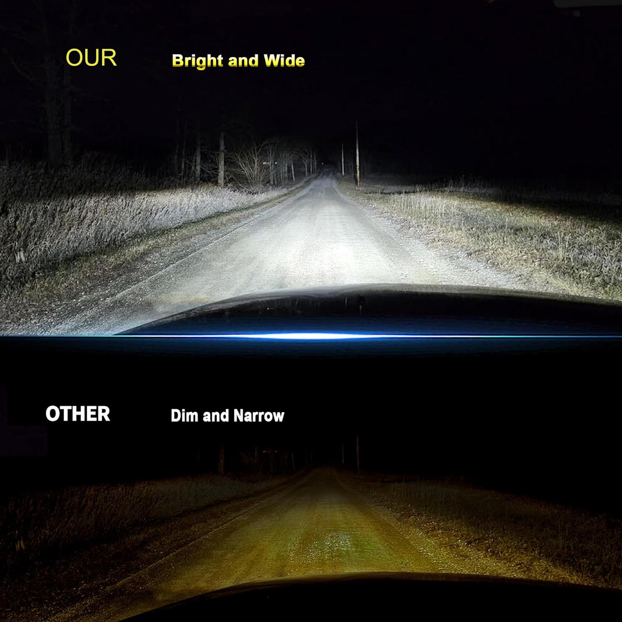 Complete LED Headlight Conversion Set 4PCS/6PCS Combos 1:1 Mini Design 300% More Light Plug-and-Play DIY Fits Most Cars Trucks & SUVs AllWeatherLED UniversalFit