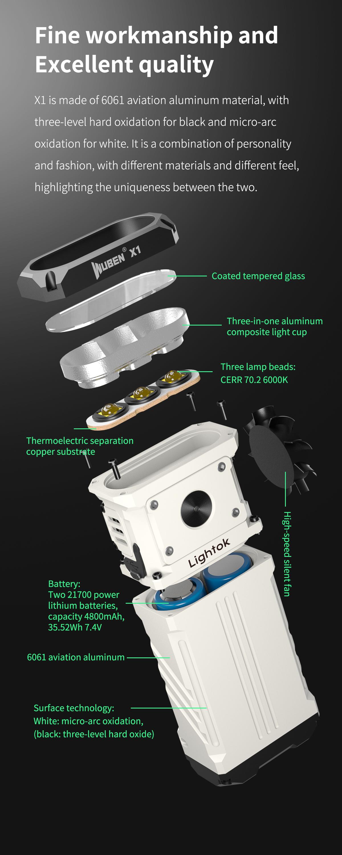 WUBEN X1 12000 Lumens Rechargeable Flashlight – Ultra-Bright Torch, Fast Charging, 7 Programmable Modes, IP55 Waterproof, High-Power Light for Emergency, Rescue, Inspection