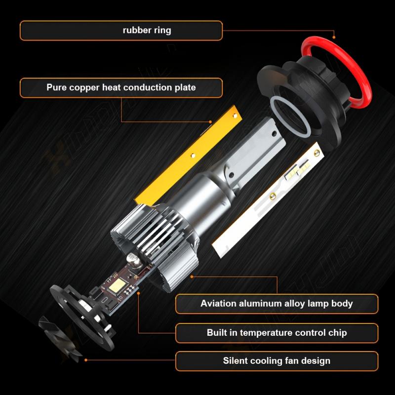 9005/HB3 LED Headlight Bulbs 66000LM Super Bright 6500K Cool White, Plug-N-Play IP68 Waterproof with Cooling Fan 60000+ Hrs for Car High Beam Fog Light