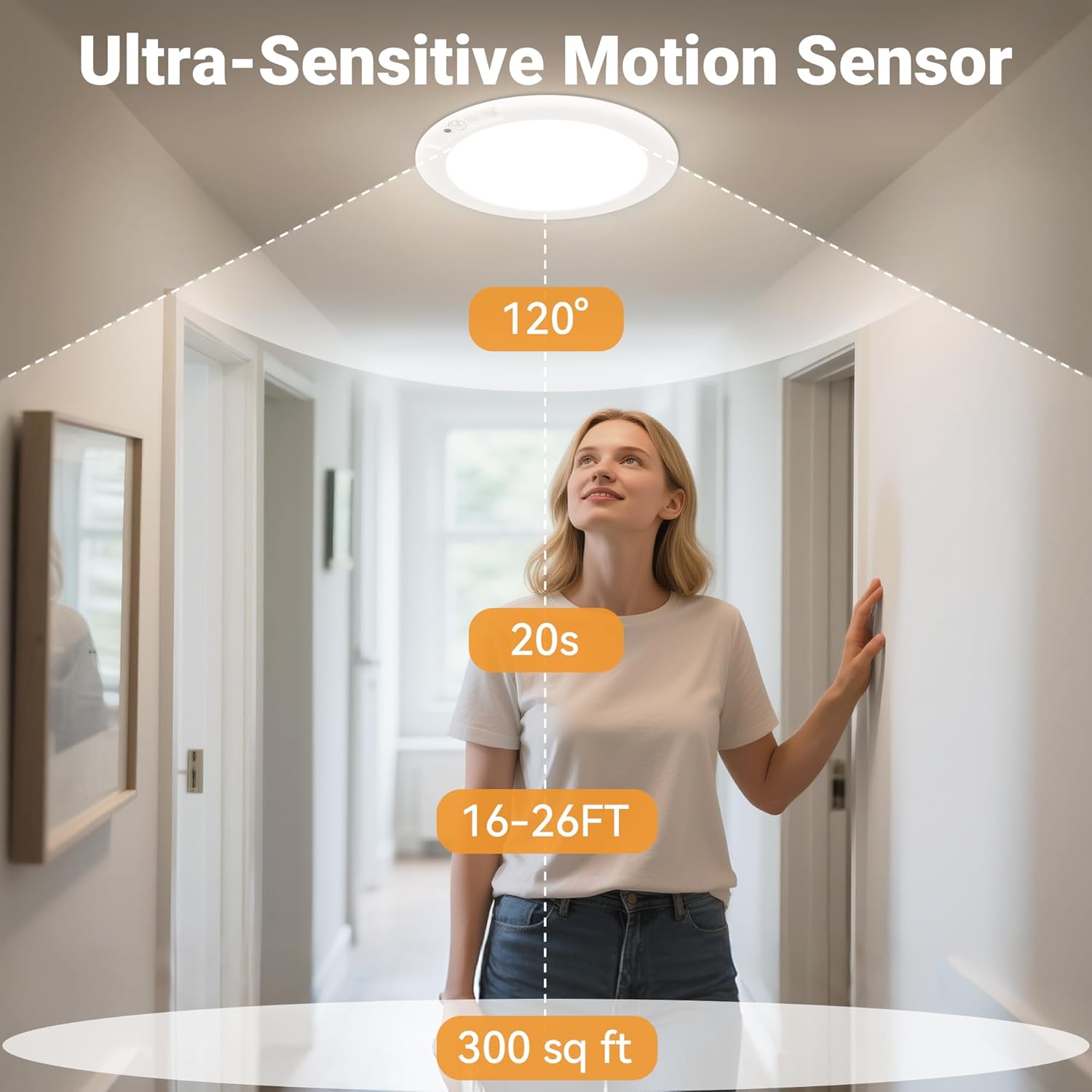 Motion Sensor Ceiling Light with Magnetic Mount, Rechargeable Battery Powered Light, Remote Control for Closet, Shed & Porch