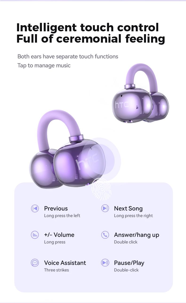 HTC NE41 Clip-On Ear Headphones ,Heart Rate Monitoring Earbuds, Blood Oxygen Monitoring Earbuds,Headphones for Music & Phone Calls, IPX5 Sport Waterproof & Sweatproof, with LCD Full Color Touch Screen, Bluetooth 6.0 Headsets, Heart Rate Health Management