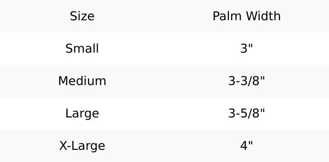 Angelus Black Nitrile Disposable Gloves - 6 Mil - 100 Gloves - Car Detailing & Cleaning Industrial Grade Chemical Resistant Powder-Free Textured Grip