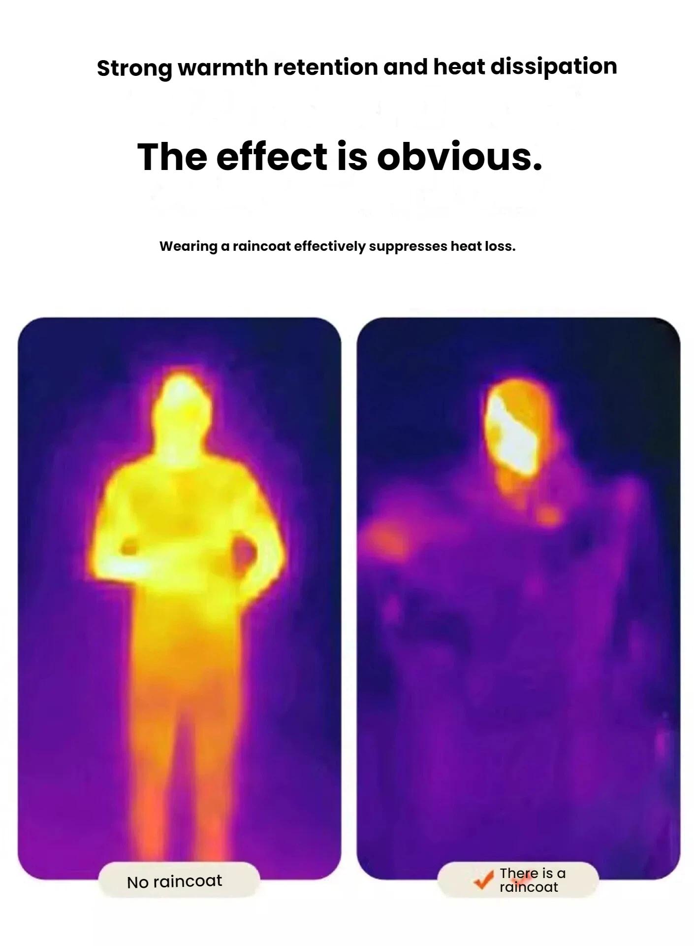 emergency tool plant growth Outdoor Portable Emergency Raincoat for Hiking - Thermal Insulation Anti-Hypothermia Protection & Quick Dry Rain Gear hvac tech