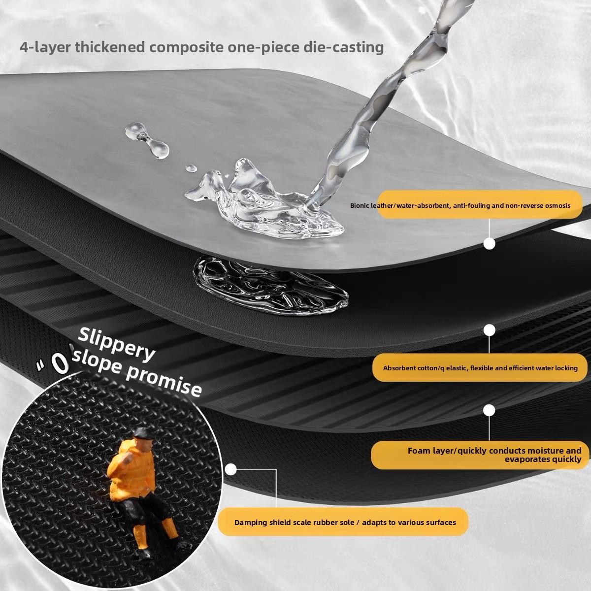 Kitchen Rug 2-Piece Set: Absorbent, Anti-Slip, Stain-Resistant Long Runner Mat, Floor Anti-Slip Mat, Home Decor. Suitable For Anti-Slip Areas Such As The Living Room, Bedroom, Bathroom Entrance, Sink, And Laundry Room.