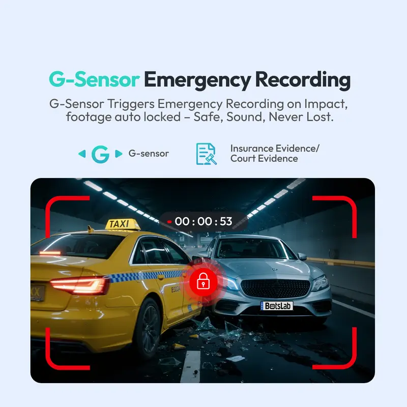 Dash cam parking monitoring