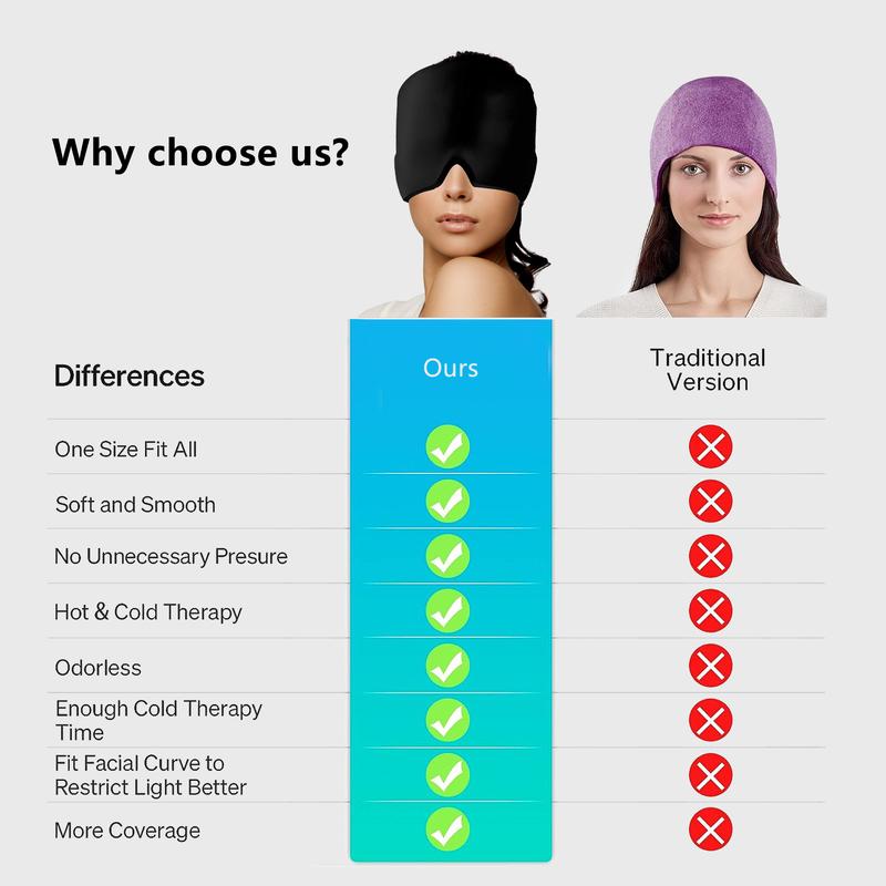 Migraine Relief Cap for Headache, Ice Pack Headache Therapy, 360° Hot/Cold Compress Head Wrap for Tension Stress Relief, Odorless Head Wrap Relief Tension, Puffy Eyes, and Stress