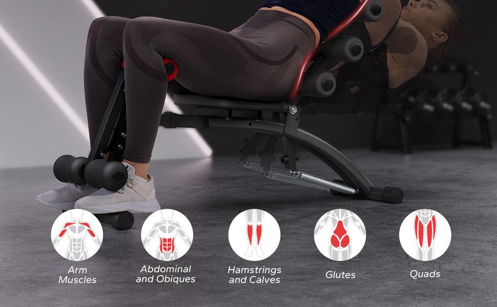 MERACH Multi-Functional Adjustable Ab Machine Workout Bench Sit Up Machine Push Up Exercise Chair for Home Gym TikTokShopBlackFriday SpringStatements