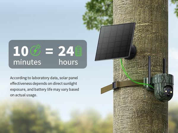 4G LTE Cellular Solar Powered Surveillance Security Camera CB84S – 2K HD Video 360° View, No WIFI, Remote APP Controlled, Motion Activated, Night Vision, Outdoor, 4G Data Card Included (Data refill is required)