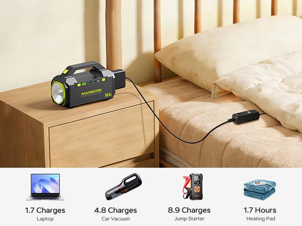 MARBERO 24,000mAh Power Bank with AC 100W Outlet (150W Surge) 88.8Wh Portable Power Station 4 Output Ports PD 60W USB-C Built-in High-lumens Flashlight for Hiking Camping Essentials Power Outage MARBERO 24,000mAh Power Bank with AC 100W Outlet (150W Surge) 88.8Wh Portable Power Station 4 Output Ports PD 60W USB-C Built-in High-lumens Flashlight for Hiking Camping Essentials Power Outage