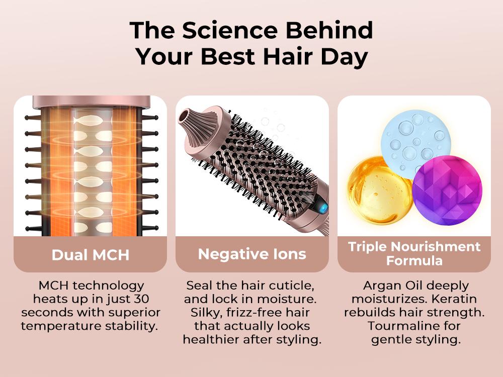 Terviiix Ionic Thermal Brush Get Voluminous Hair Styling, Adjustable Temperature, Negatives Ions Terviiix Ionic Thermal Brush Get Voluminous Hair Styling, Adjustable Temperature, Negatives Ions