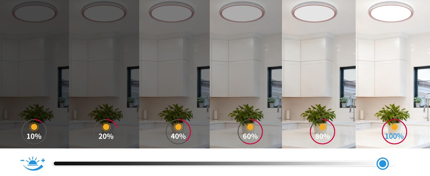 Dimmable LED Flush Mount Ceiling Light  High CRI Flicker Free Adjustable Color Temperature for Bedroom Living Room