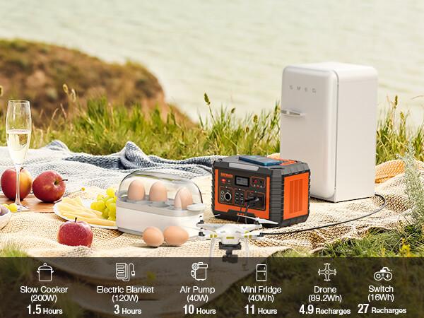 EBL 500W Portable Power Station 519Wh - High Capacity Low Cost Solar Generator for Outdoor Camping and Home Backup - Great Deal 2026