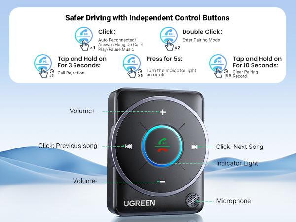 UGREEN Bluetooth 5.4 Aux Car Adapter, [Enhanced Connection & Noise Cancellation], Bluetooth Aux Receiver with Nylon Braided Cable, Plug & Play for Car Music/Hands-Free Calls/Stereo Audio
