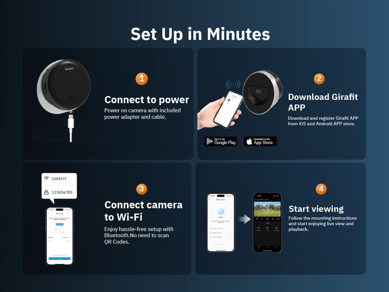 Girafit 2K Second Floor Window Camera, ChroMax AI Color Night Vision, 2.4GHz & 5GHz Wi-Fi Indoor Security Cameras, Person & Motion Detection, 24/7 Recording, Easy & Quick Install, MicroSD Card Local Monitoring