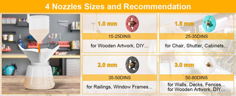 VONFORN Paint Sprayer, 700W HVLP Paint Sprayer with Cleaning & Blowing Joints, 4 Nozzles and 3 Patterns, Easy to Clean, for Furniture, Cabinets, Fence, Walls, Door, Garden Chairs etc. VF803 VONFORN Paint Sprayer, 700W HVLP Paint Sprayer with Cleaning & Blowing Joints, 4 Nozzles and 3 Patterns, Easy to Clean, for Furniture, Cabinets, Fence, Walls, Door, Garden Chairs etc. VF803