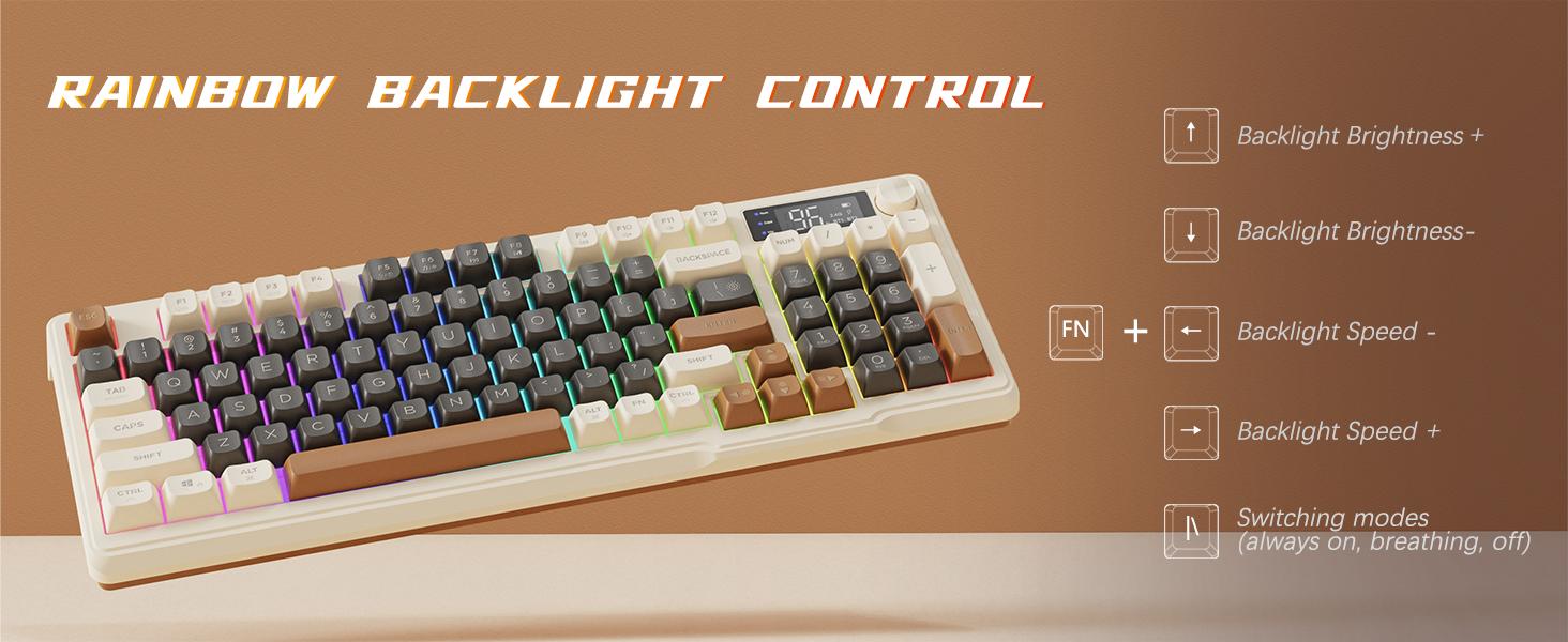 MAMBASNAKE×ZIYOU LANG M96 Wireless Keyboard Creamy Silent Membrane Keyboard with Rainbow Backlight Media Knob LCD Screen Dual Mode-Bluetooth/2.4Ghz,Ball Shape PBT Keycap 94 Key ANSI Layout for Win Mac PC Gamer