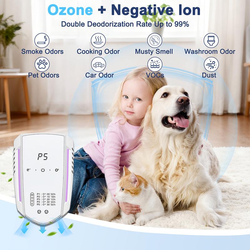Odor Eliminator for Home Pets,Air purifier for Cat Litter, Dog Urine, Smoke & Musty Smells Quiet, Portable, Filter-Free Purifier smelly solutions ozone generator