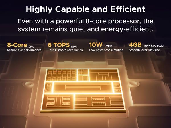 【LIVE ONLY】UGREEN NASync DH2300 2-Bay Desktop NAS, Support Capacity 60TB (Diskless), Remote Access, AI Photo Album, Beginner Friendly System, 4GB LPDDR4X RAM,1GbE, 4K HDMI, Network Attached Storage(Diskless),TikTokShopBlackFriday ,TikTokShopHolidayHaul