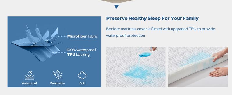 【BEDLORE】Big Copper Coin Pattern Waterproof Mattress Cover with Fitted Sheet, Soft & Breathable Non-Slip Design, Deep Pocket Fit for Bedroom & Home Use