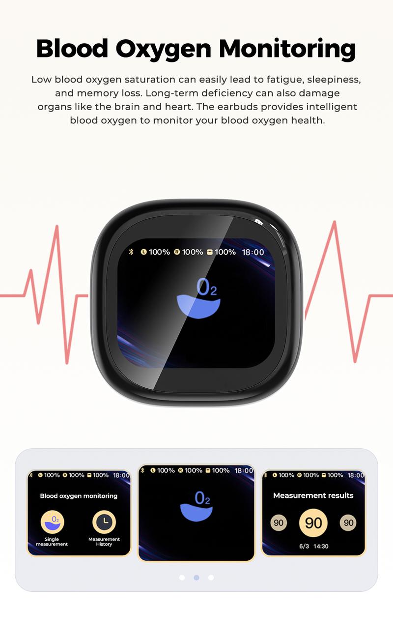 hTC NE46 Wireless Earbuds, Heart Rate Monitoring Earbuds, In Ear Earbuds, Bluetooth 6.0 Earphones, Blood Oxygen Monitoring Headphones, LED Smart Touch Screen Waterproof Audio Earbuds for Music & Calls, Comfortable for Sports